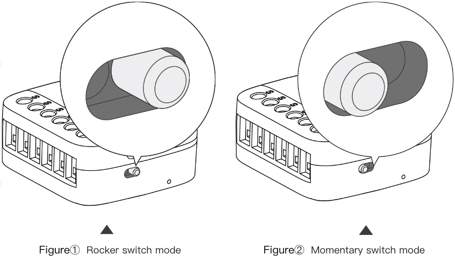 Sonoff - S-MATE2 - Interruptor DIP Interruptor DIP