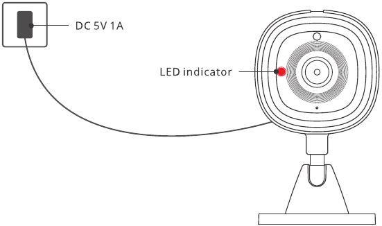 Sonoff - S-CAM - Funcionamiento - Paso 1 - Encender Funcionamiento - Paso 1 - Encender