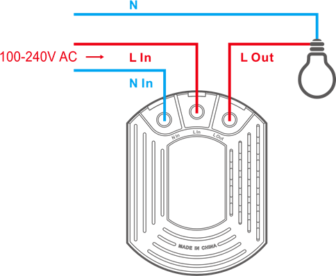Sonoff - LBS D1 - Instrucciones de funcionamiento - Paso 1 Instrucciones de funcionamiento - Paso 1