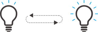 Sonoff - LBS D1 - Instrucciones de funcionamiento - Paso 2 Instrucciones de funcionamiento - Paso 2