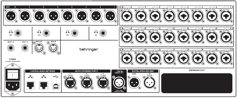 Behringer - WING RACK - Panel trasero - E/S analógica y MIDI y GPIO Panel trasero - E/S analógica y MIDI y GPIO
