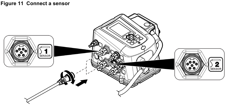Hach - AS950 - Conecte un sensor Conecte un sensor