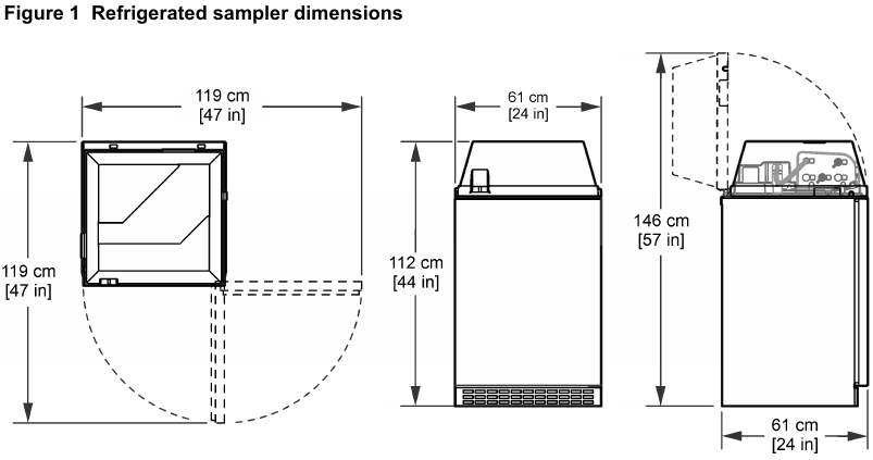 Hach - AS950 - Dimensiones Dimensiones
