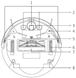 Honiture - V8 Pro - Sensor y su estructura - Parte 2 Sensor y su estructura - Parte 2
