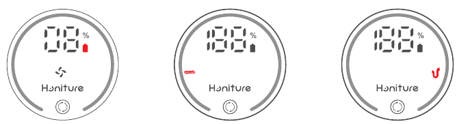 Honiture - X7 - Abnormal Indicator Indicador anormal