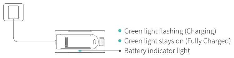 Honiture - X7 - Charging Method - Step 2 Método de carga - Paso 2