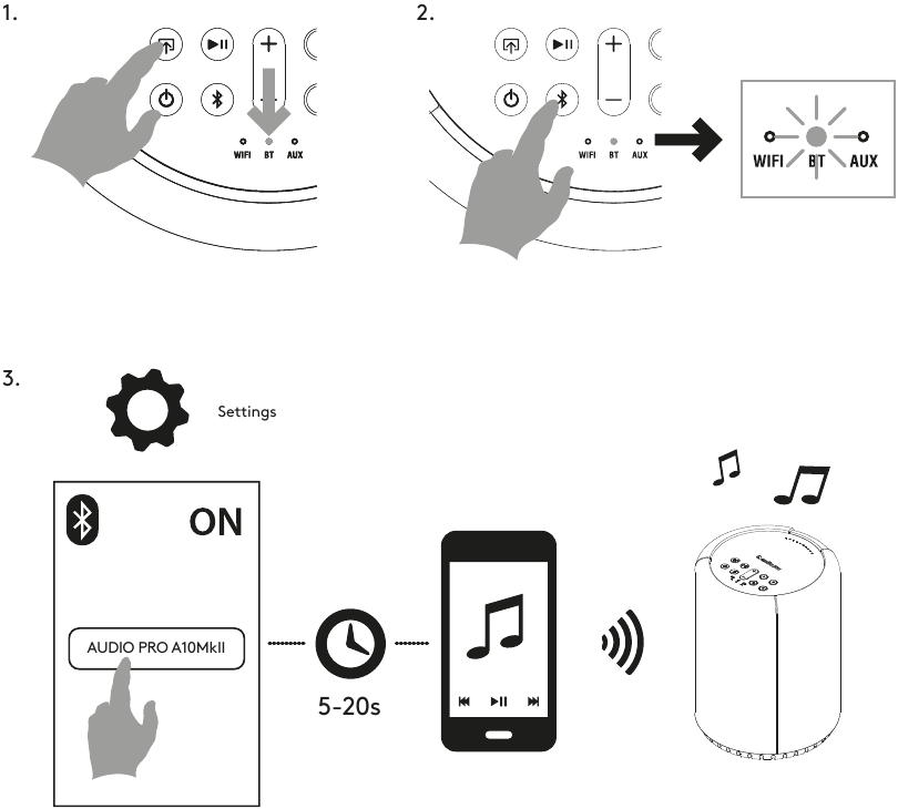 Audio Pro - A10 - Emparejamiento Bluetooth Emparejamiento Bluetooth