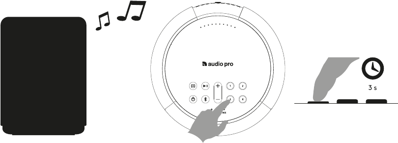 Audio Pro - A10 - Creación de un ajuste preestablecido - Paso 1 - Controles Creación de un ajuste preestablecido - Paso 1 - Controles