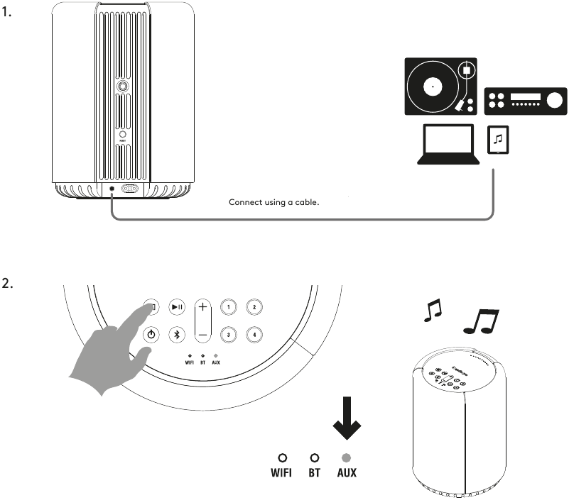 Audio Pro - A10 - Reproducción desde dispositivos conectados Reproducción desde dispositivos conectados