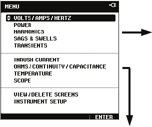 Fluke - 43B - Main Menu Functions - Part 1 Funciones del menú principal - Parte 1