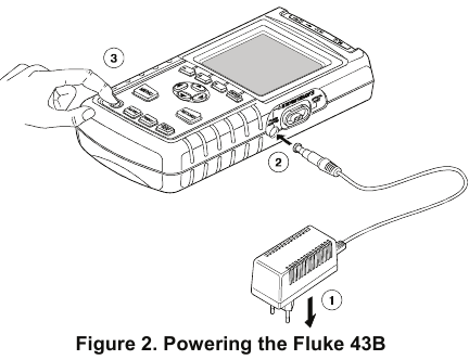 Fluke - 43B - Encendido del dispositivo - Paso 1 Encendido del dispositivo - Paso 1