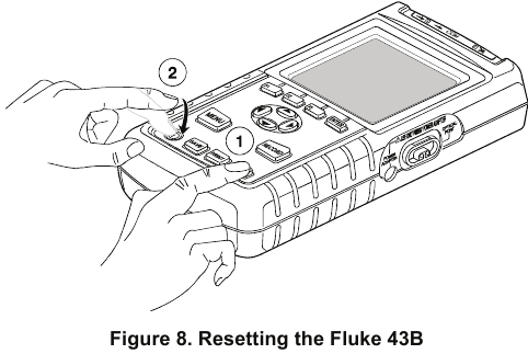 Fluke - 43B - Restablecimiento del dispositivo Restablecimiento del dispositivo