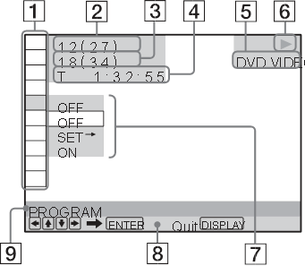 Visualización del menú de control