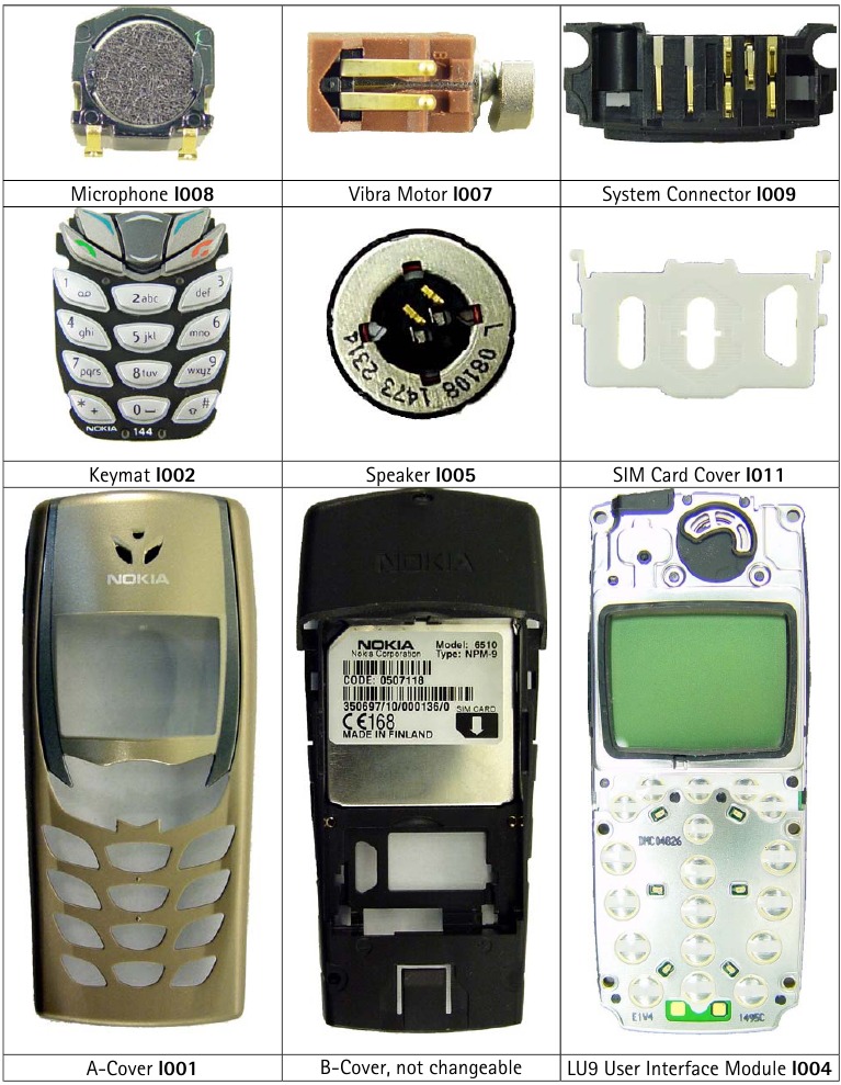Nokia - 6510 - Descripción general de las piezas principales Descripción general de las piezas principales