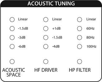 PreSonus - Sceptre S6 - Tutoriales - Sugerencias para el ajuste del ecualizador Tutoriales - Sugerencias para el ajuste del ecualizador