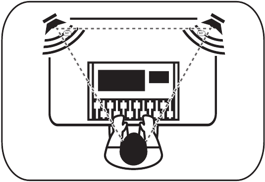 PreSonus - Sceptre S6 - Tutoriales - Colocación de los monitores - Paso 2 Tutoriales - Colocación de los monitores - Paso 2