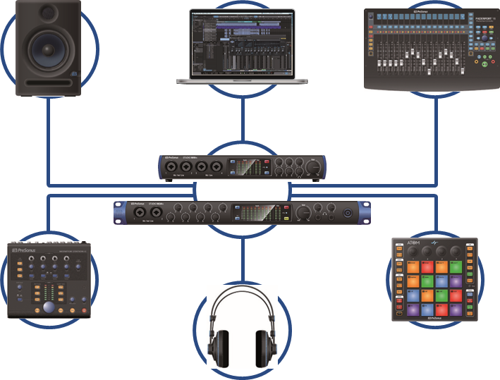 PreSonus - Studio 1810c - Productos complementarios de PreSonus Productos complementarios de PreSonus
