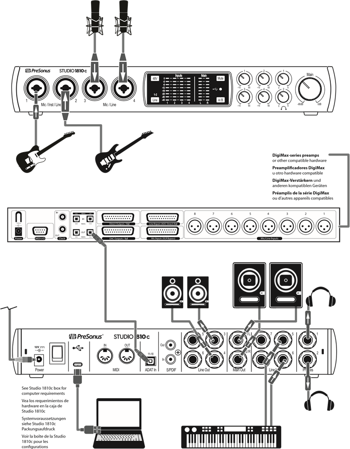 PreSonus - Studio 1810c - Diagrama de conexión - STUDIO1810c Diagrama de conexión - STUDIO1810c