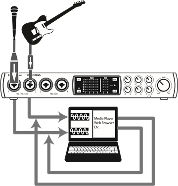 PreSonus - Studio 1810c - Grabación de loopback (solo Windows) - Paso 1 Grabación de loopback (solo Windows) - Paso 1