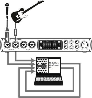 PreSonus - Studio 1810c - Grabación de loopback (solo Windows) - Paso 2 Grabación de loopback (solo Windows) - Paso 2