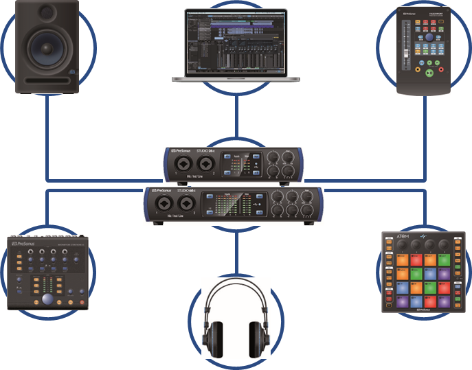 PreSonus - Studio 68c - Descripción general - Productos complementarios de PreSonus Descripción general - Productos complementarios de PreSonus
