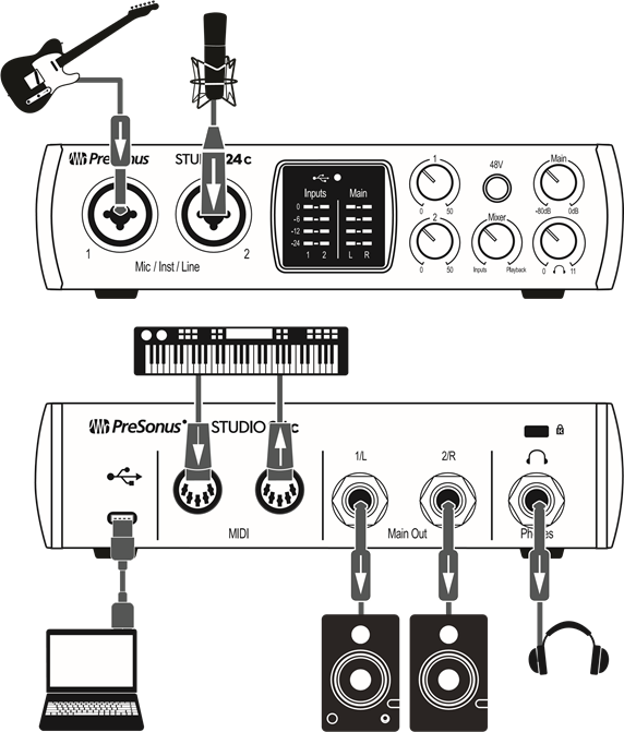 PreSonus - Studio 24c - Hookup - Connection Diagram Conexión - Diagrama de conexión