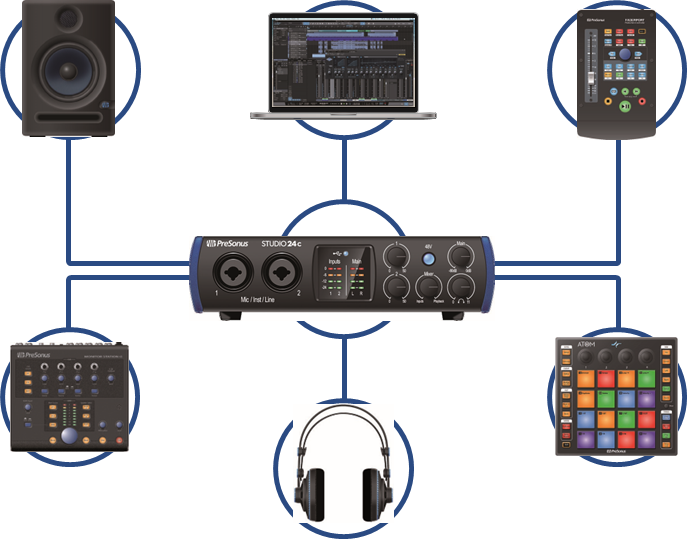 PreSonus - Studio 24c - Overview - Companion PreSonus Products Descripción general - Productos complementarios de PreSonus