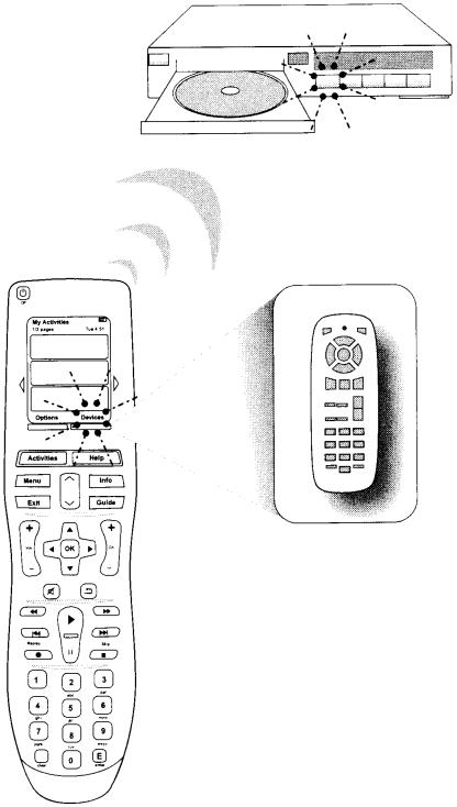 Logitech - Harmony one - Guía de funciones - Controlar los dispositivos uno por uno Guía de funciones - Controlar los dispositivos uno por uno