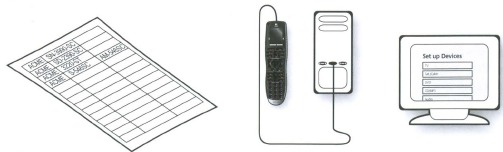 Logitech - Harmony one - Configuración de dispositivos Configuración de dispositivos