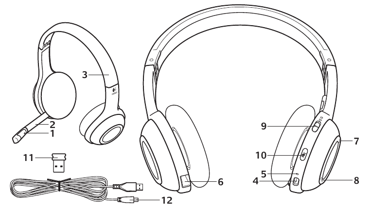 Logitech - H600 - Características de los auriculares Características de los auriculares