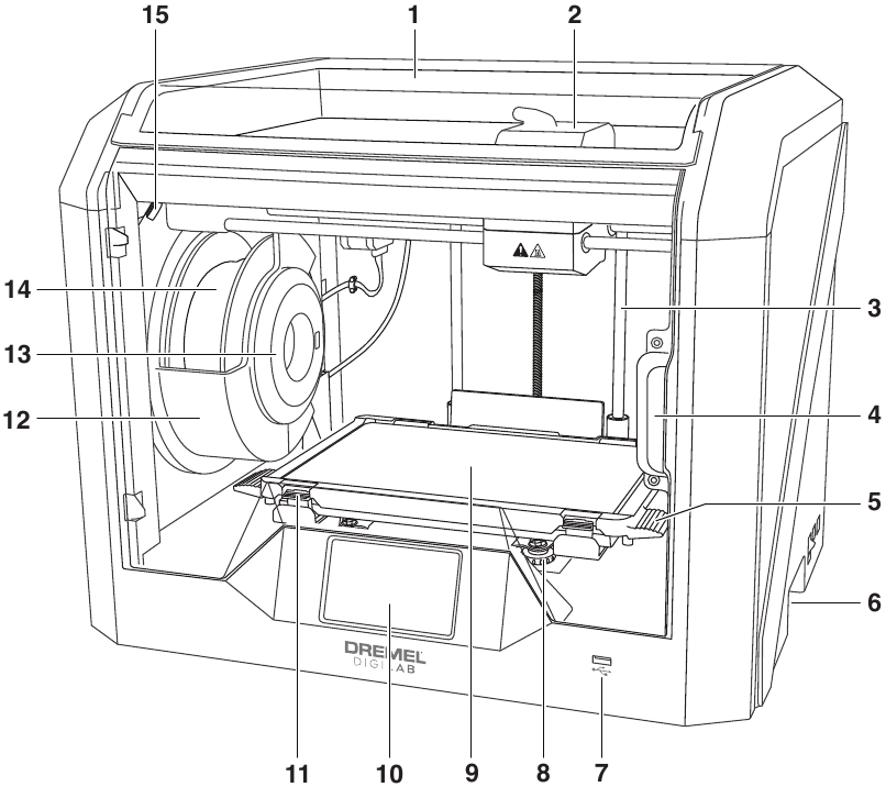 Dremel - 3D45 - Conozca su producto - Parte 1 Conozca su producto - Parte 1