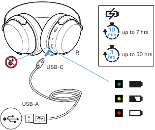 Sennheiser - ACCENTUM PLUS - Carga de la batería recargable del dispositivo Carga de la batería recargable del dispositivo