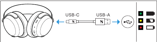 Sennheiser - ACCENTUM PLUS - Carga de la batería recargable Carga de la batería recargable