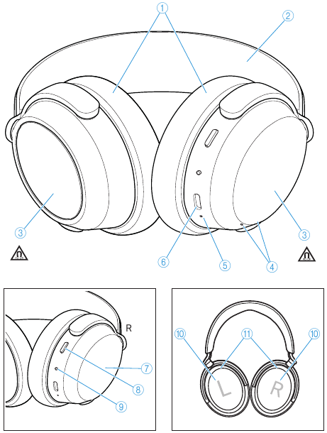Sennheiser - ACCENTUM PLUS - Descripción general del producto Descripción general del producto