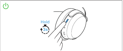 Sennheiser - ACCENTUM PLUS - Encendido de la unidad Encendido de la unidad