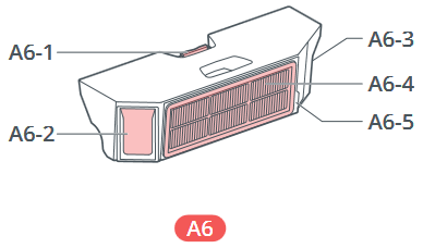 Roborock - Qrevo Edge - Cubo de basura Cubo de basura