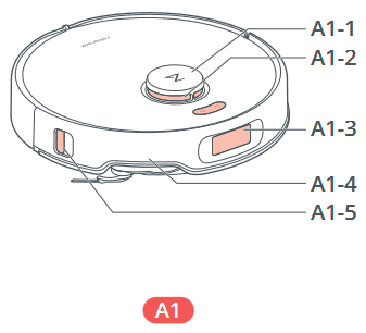 Roborock - Qrevo Edge - Robot (Vista superior) Robot (Vista superior)