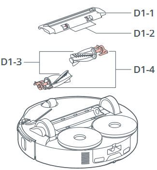 Roborock - Qrevo Edge - Mantenimiento rutinario - Cepillos principales - Paso 1 Mantenimiento rutinario - Cepillos principales - Paso 1