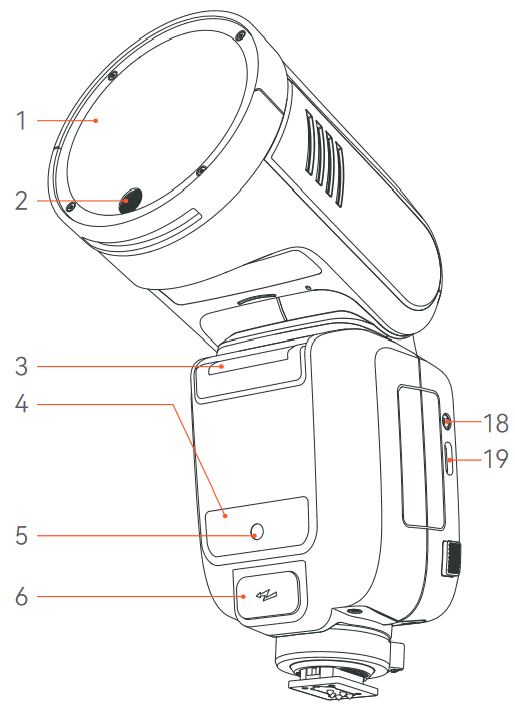Godox - V100 - Nombre de las piezas - Cuerpo - Parte 1 Nombre de las piezas - Cuerpo - Parte 1