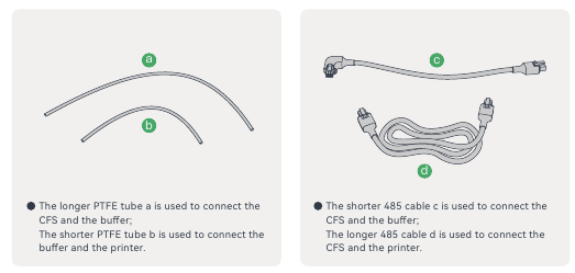 Creality - K2 Plus - Conectar el tubo de PTFE y el cable 485 Conectar el tubo de PTFE y el cable 485