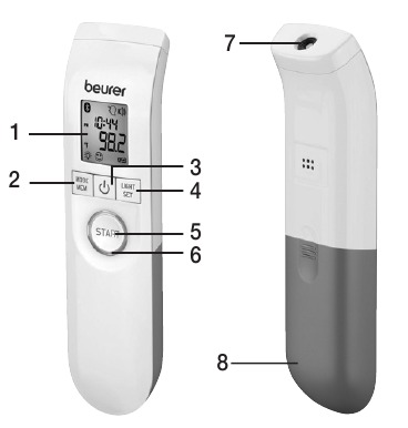 Beurer - FT 95 - Piezas y controles Piezas y controles