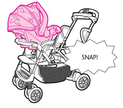 Graco - ROOMFOR2 - Para fijar la silla de auto para bebés - Paso 2 Para fijar la silla de auto para bebés - Paso 2