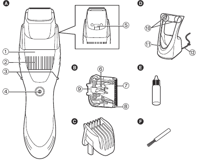 Panasonic - ER-GB40 - Identificación de las piezas Identificación de las piezas