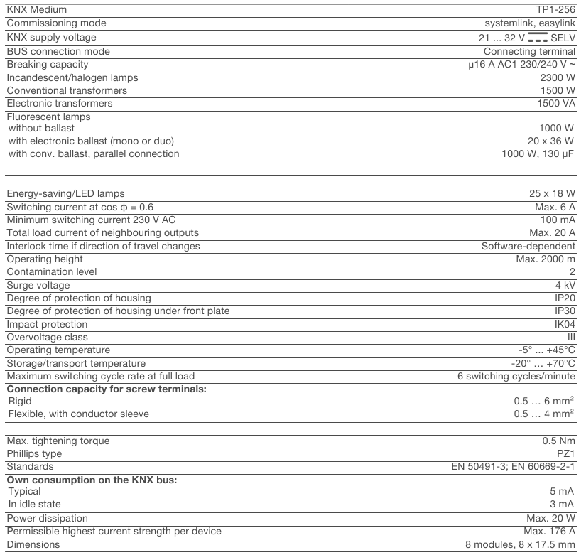 hager - TYMS616D - Datos técnicos Datos técnicos