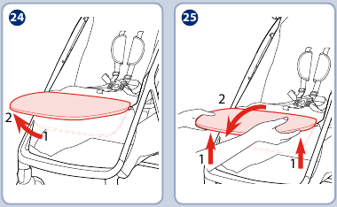 Graco - MYAVO - Uso - Paso 3 - Soporte para pantorrillas Uso - Paso 3 - Soporte para pantorrillas