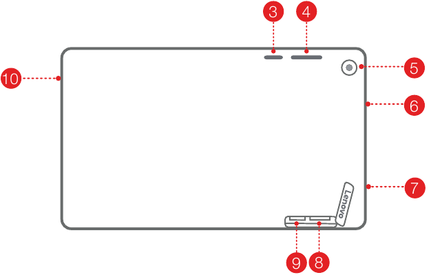 Lenovo - TAB3 7 Essential - Descripción general - Parte 2 Descripción general - Parte 2