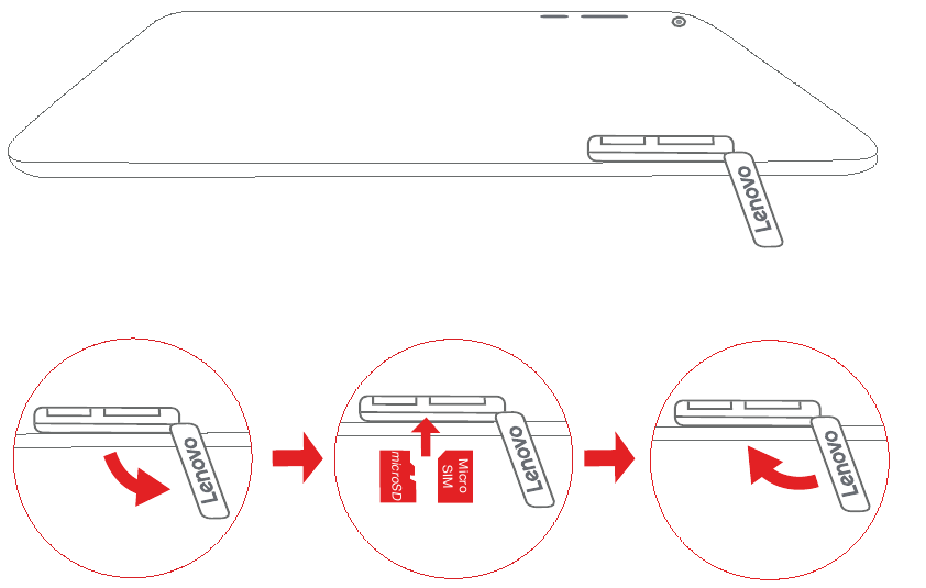 Lenovo - TAB3 7 Essential - Preparación de la tableta Preparación de la tableta