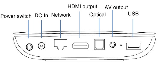 Optimum - Stream - Panel trasero Panel trasero