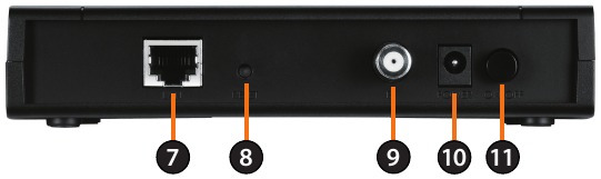 D-Link - DCM-301 - Descripción general del hardware - Conectores del panel posterior Descripción general del hardware - Conectores del panel posterior