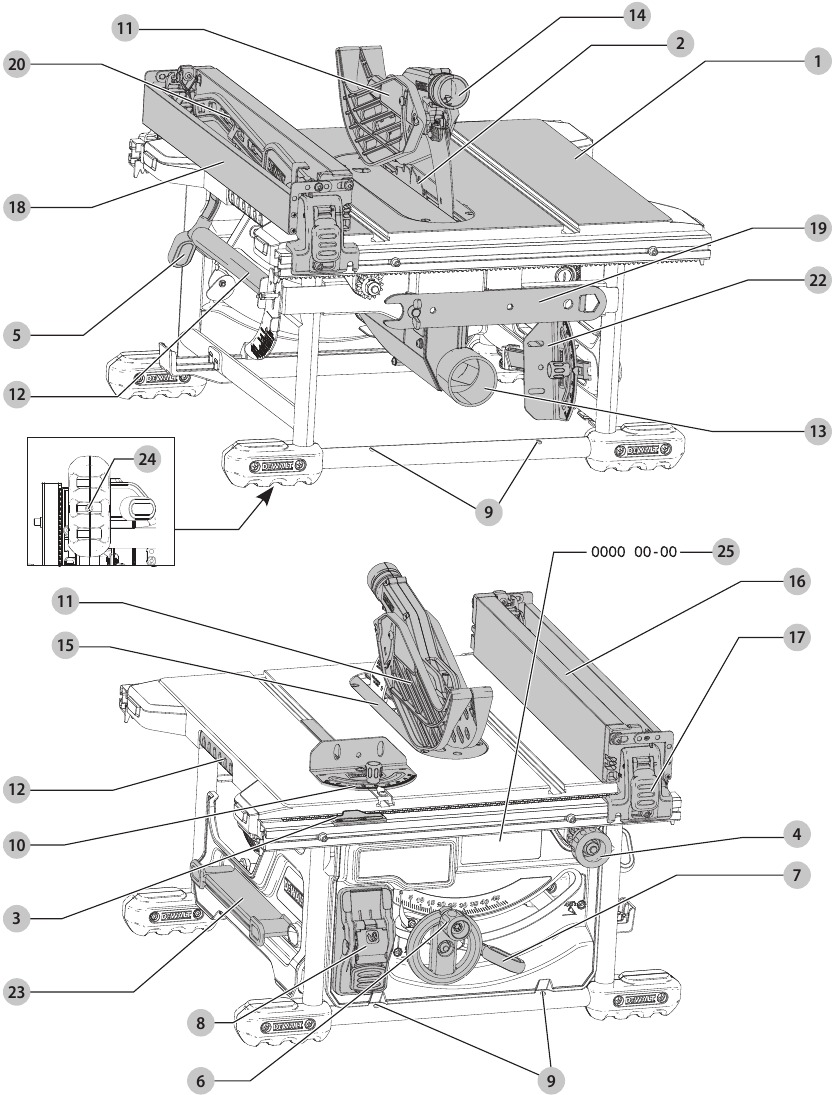 DeWalt - DWE7485 - Descripción - Parte 1 Descripción - Parte 1